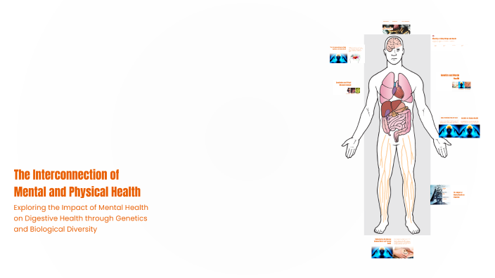 The Interconnection of Mental and Physical Health by elaria makrouna on ...