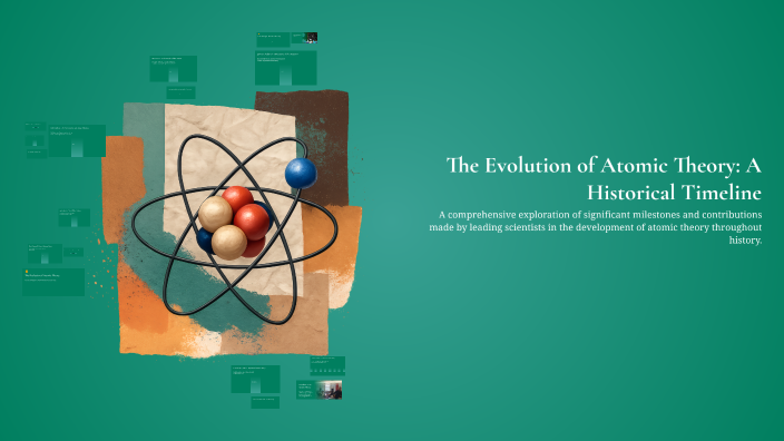 The Evolution of Atomic Theory: A Historical Timeline by Kylee Worden ...
