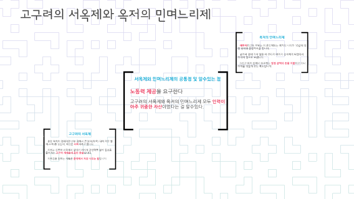 고구려의 서옥제와 옥저의 민며느리제 by 초현 임 on Prezi