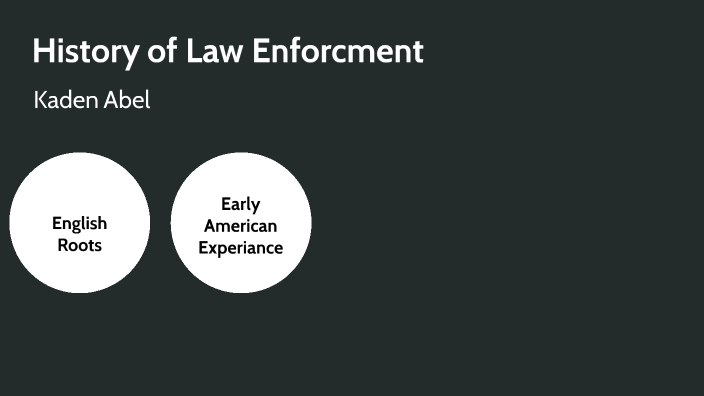 History Of Law Enforcement By Kaden Abel On Prezi 7749