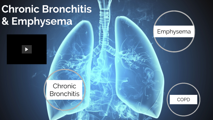 Chronic Bronchitis & COPD by Shea Triplett on Prezi