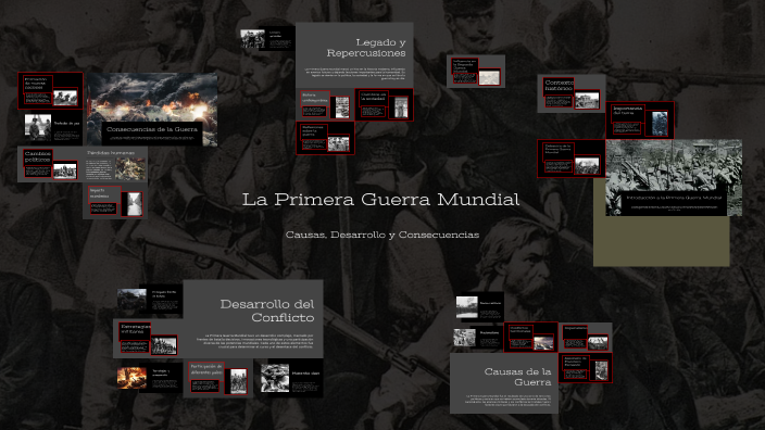 La Primera Guerra Mundial by luisbian moreno on Prezi