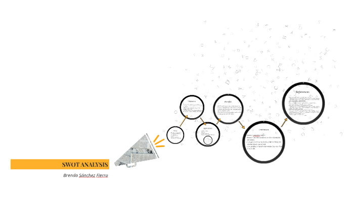SWOT ANALYSIS by Brenda Sánchez on Prezi