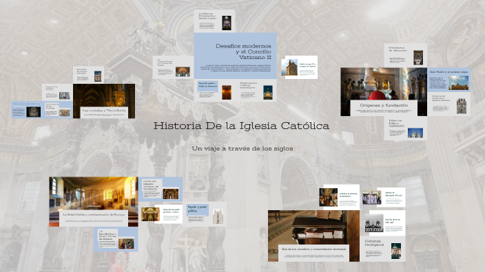 Historia De la Iglesia Católica by Armando Mateos on Prezi