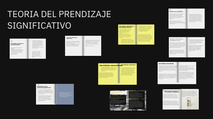 Teoria del aprendizaje significativo by andres core on Prezi