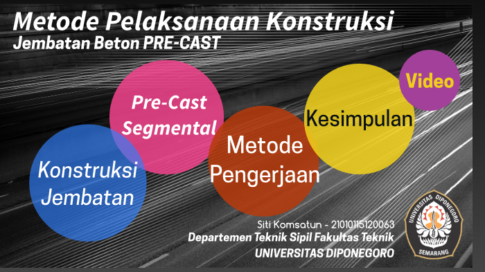 Ppt Ayang Bebeb Jembatan Precast By Muhammad Ridhatama On