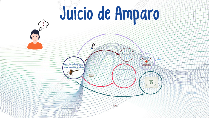 Juicio de Amparo by Nuria Murillo Arenas on Prezi