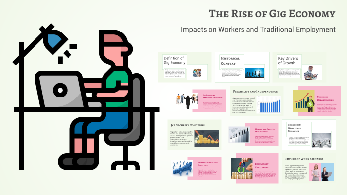 The rise of Gig economy: impacts on workers and traditional employment ...