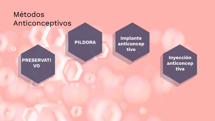 Métodos anticonceptivos by Melany Mejía on Prezi