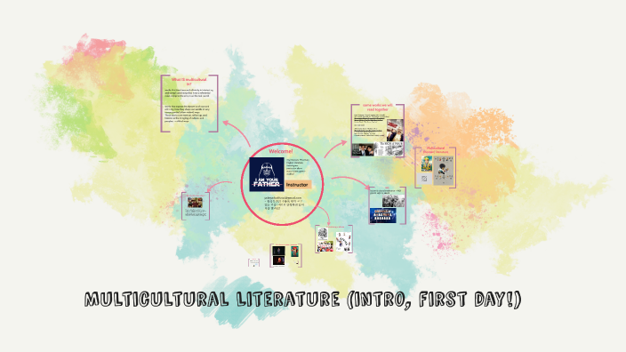 Multicultural Literature (intro, first day!) by Jade Park on Prezi