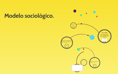 Modelo sociologico by santibañez itzel on Prezi Next