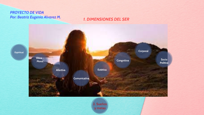 PROYECTO DE VIDA by Beatriz Eugenia Alvarez Mesa on Prezi