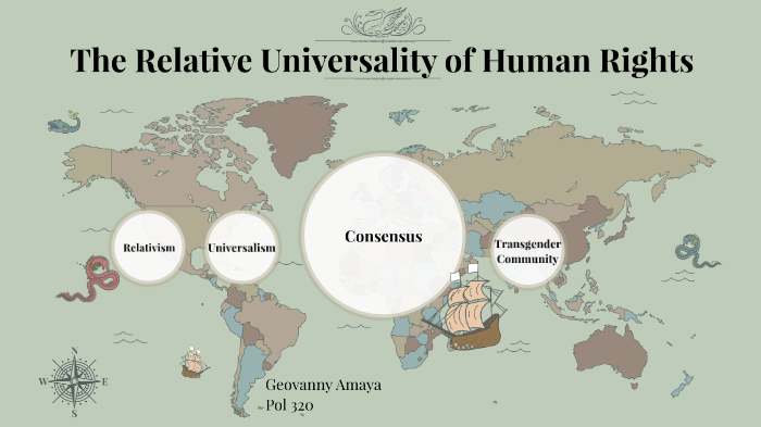 Chapter 3: The Relative Universality of Human Rights by Geovanny Amaya ...