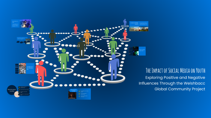 The Impact of Social Media on Youth by Kris Broome on Prezi