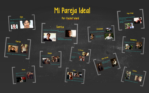 Mi Pareja Ideal by Rachel Ward on Prezi