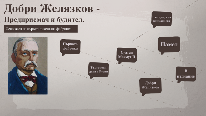 Добри Желязков by Йоана Михалева on Prezi