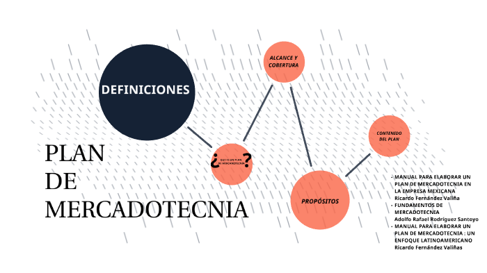 Plan de M by Carolina Martinez on Prezi