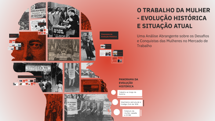 O TRABALHO DA MULHER - EVOLUÇÃO HISTÓRICA E SITUAÇÃO ATUAL by Isabella ...
