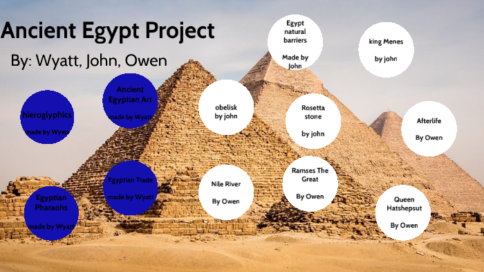 Ancient Egypt Project by Wyatt Johnson on Prezi