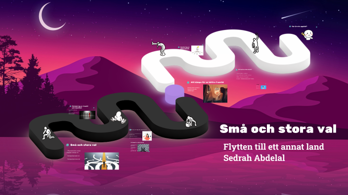 Små och stora val by Ghalyah Alostah on Prezi