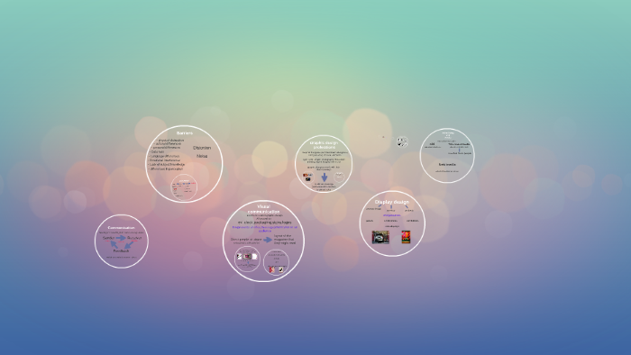 Communication by on Prezi