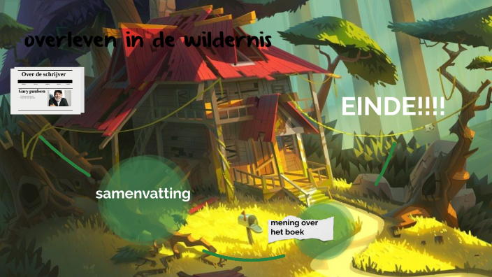 overleven in de wildernis by Moussa El Ghalbzouri on Prezi