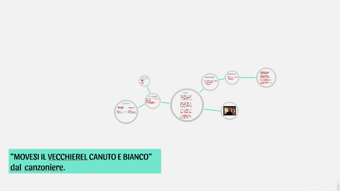 MOVESI IL VECCHIEREL CANUTO E BIANCO " by Federica Evilio on Prezi