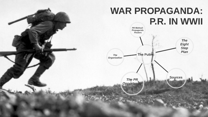 PROPAGANDA: PR IN WWII by Emma Dykstra on Prezi