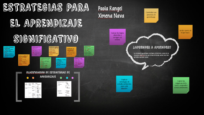 ESTRATEGIAS PARA EL APRENDIZAJE SIGNIFICATIVO by paola rangel on Prezi