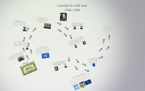 Canada in cold war by Shane Craven on Prezi