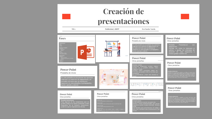 CREACIÓN DE PRESENTACIONES by Eva Varela on Prezi