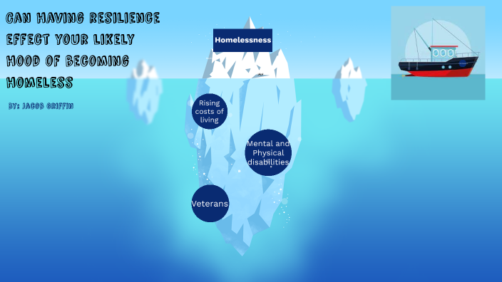 Resilience in Homeless populations by Jacob Griffin on Prezi