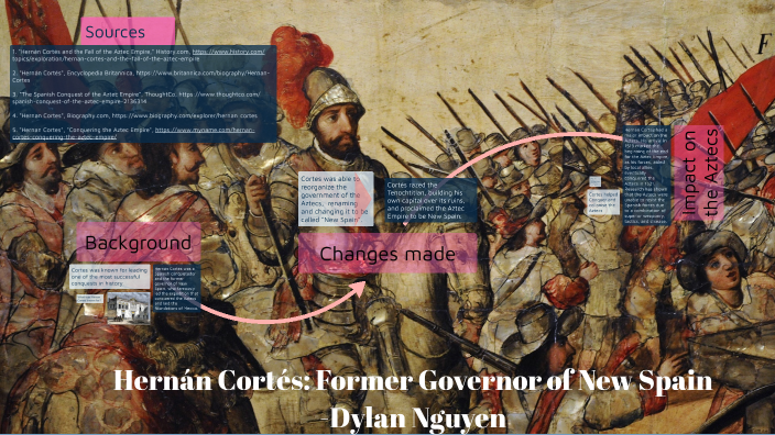 Hernan Cortes by Dylan Nguyen on Prezi