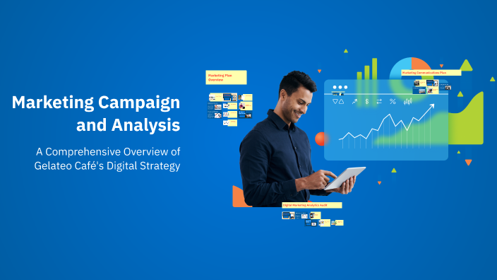 Marketing Campaign and Analysis by Salvia Shrestha on Prezi