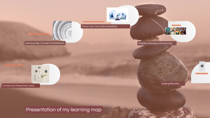 Presentation of my learning map by Maria Clarke on Prezi