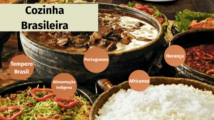 Cozinha Brasiliera By Jessé Bisol On Prezi