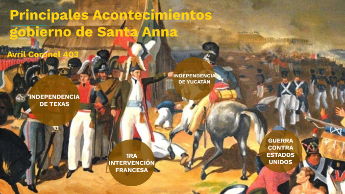 Principales Acontecimientos del gobierno de Santa Anna by Avril Coronel