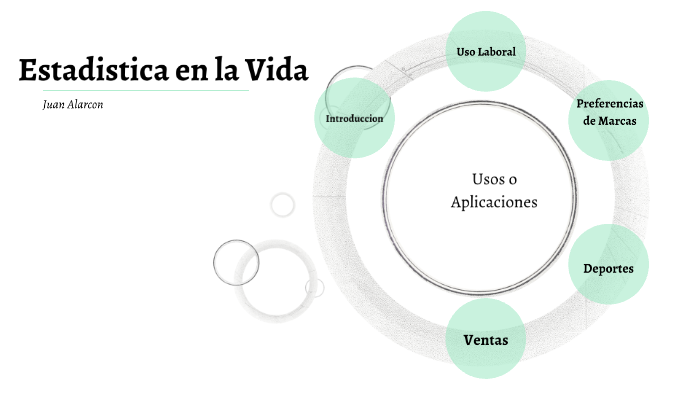 Estadistica en la Vida Cotidiana by diego alejandro garcia on Prezi