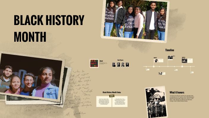 black history by Riya Jain on Prezi