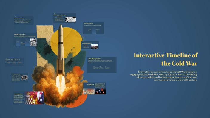 Interactive Timeline of the Cold War by Leanne Alumkal on Prezi