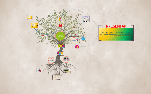 Presentación Respeto y Tolerancia by Mathh GL on Prezi