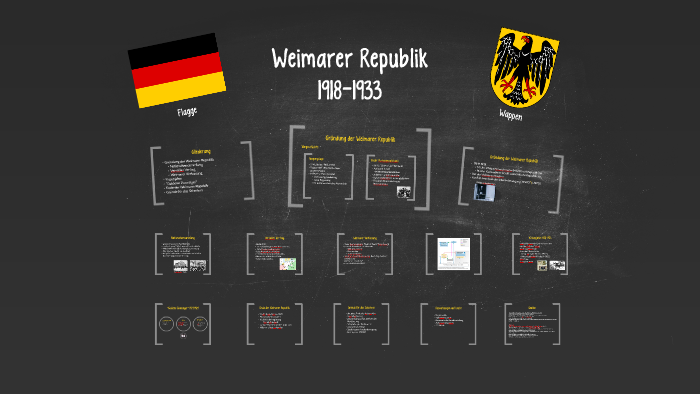Weimarer Republik by Lara Luisa und Sofia on Prezi