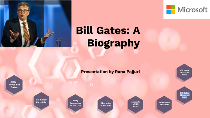 Rezi Rana Rana's Presentation by Rana Pajjuri on Prezi