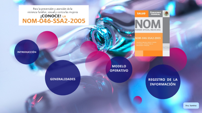 NOM-046-SSA2-2005 by Dra. Leydi Ramírez Pérez on Prezi