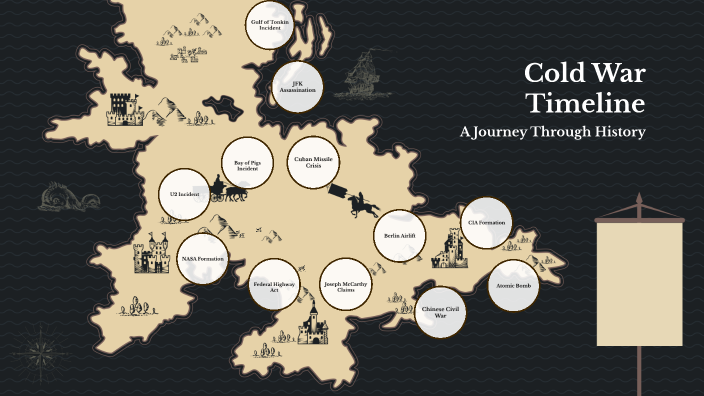 Cold War Timeline by Chris Lentzen on Prezi