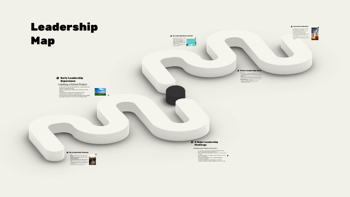 Leadership Map by Simon Wanjau on Prezi