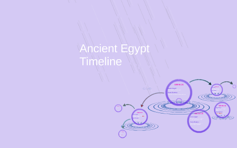 Ancient Egypt Timeline by Liz Habermeyer on Prezi