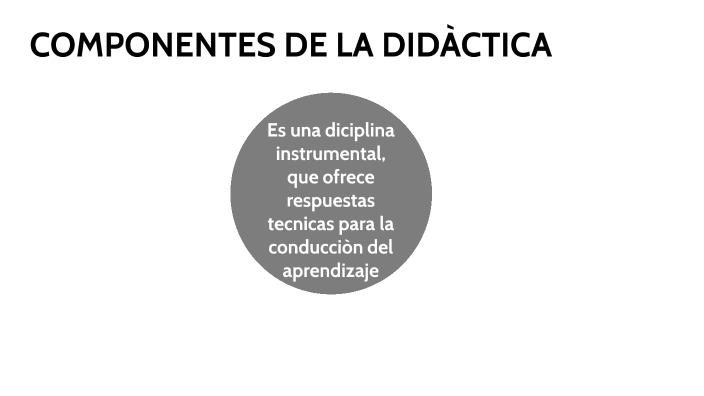 COMPONENTES DE LA INSTRUMENTACION DIDACTICA by maria clara rios on Prezi