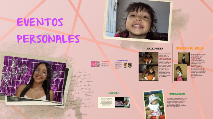 mi vida-presentaciones digitales by alejandra guevara arias on Prezi