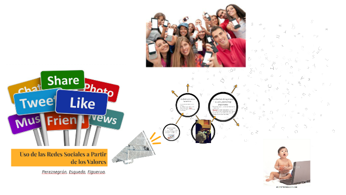 Uso de las Redes Sociales by Alejandra Pereznegron on Prezi